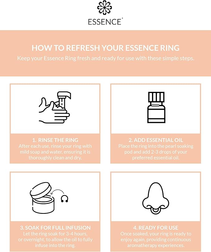 Essence Wearable Aromatherapy Nasal Diffuser – Immunity Blend Essential Oil