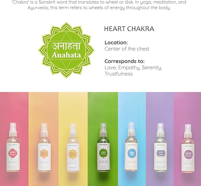 Bergamot & Vanilla Chakra Air Freshener Spray 100ml by Aromafume