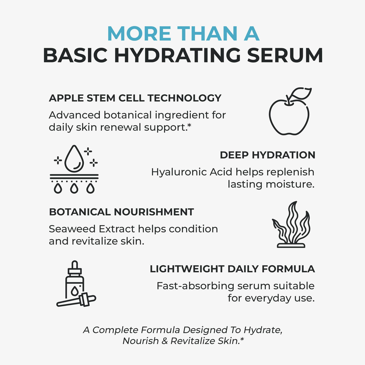 Solvaderm Stemnucell Anti-Aging Facial Serum – Reduces Wrinkles, Fine Lines & Expression Lines – Plant Stem Cells, Peptides & Hyaluronic Acid – Firming, Hydrating Cream for All Skin Types