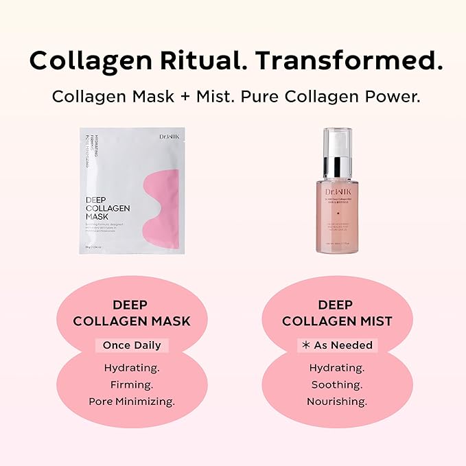 Dr.WIK Deep Collagen Ultra-Fine Hydrating Face Mist (50ml/1.7 Fl.Oz)