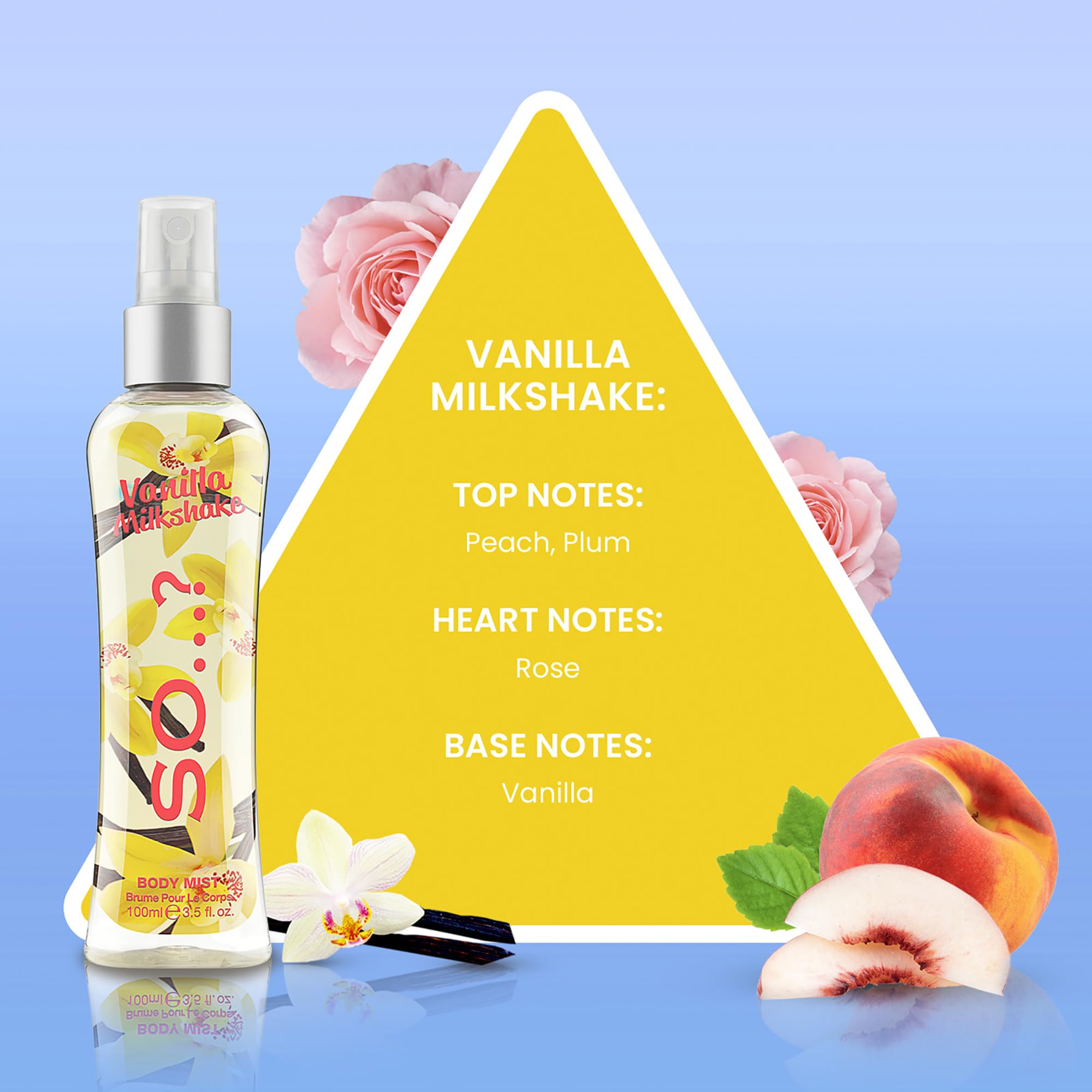 Vanilla Milkshake Body Mist by So...? - Vanilla Perfume with Peach, Plum, Rose Notes - Ideal Gifts for Women - Long-Lasting Perfume for Women - 3.5 oz