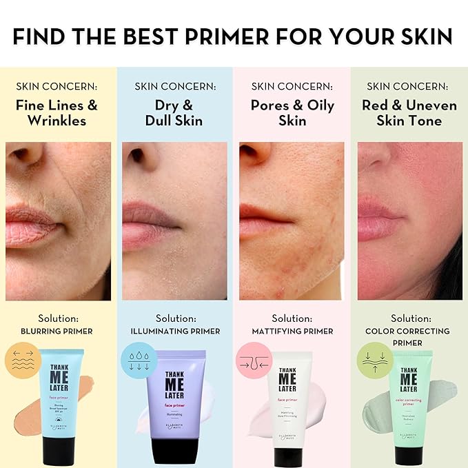 Elizabeth Mott Thank Me Later Pore Minimizer Face Primer, 30g