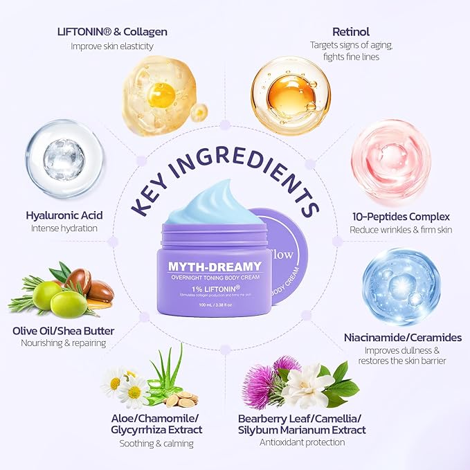 MythosFlow Overnight Toning Body Cream with Gua Sha Tool, Firming Lotion for Loose Skin & Improve Cellulite Appearance, Skin Tightening Cream for body, Belly, Arms, Thighs - 3.38 fl.oz