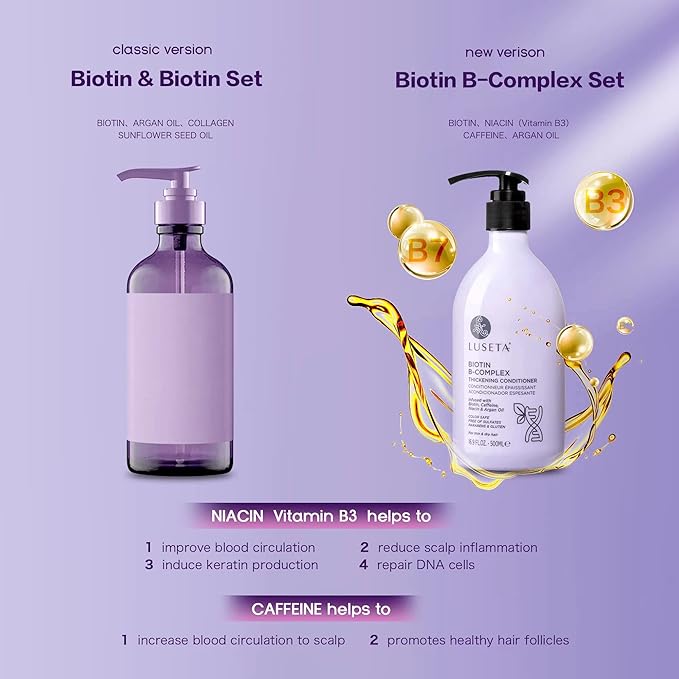 LUSETA Thickening & Hair Strengthening Care- Biotin B-Complex Shampoo and Conditioner Set for Thinning Hair. Routine Volumizing Formula with Niacin, Caffeine & Argan Oil, for Women and Men, 2 x 16.9oz