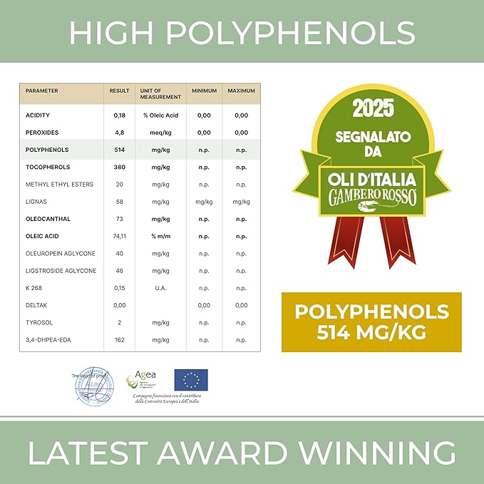 N°1 Drinking Extra Virgin Olive Oil - Italian Olive Oil from Italy 2026 Gold Awards Winner - 522 High Polyphenols evoo - 100% Unrefined and Cold pressed evoo for Drinking and Finishing Use