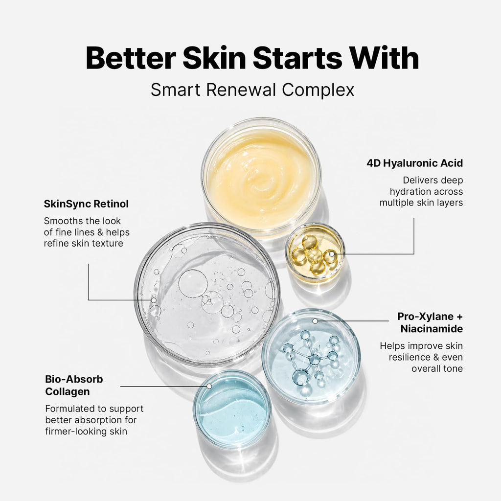 EnaSkin Retinol Collagen Face Cream for Wrinkles, Anti-Aging Moisturizer