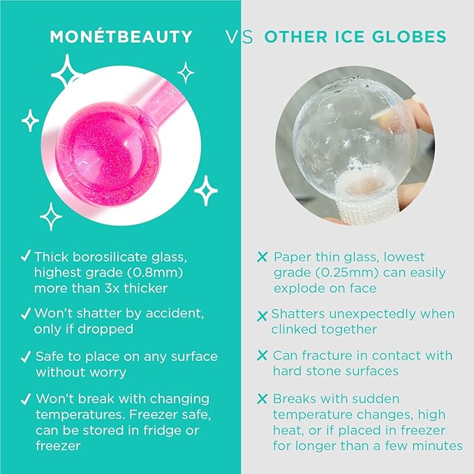 MonétBeauty Tighten Skin, Depuff & Sinus Relief? Try Ice Globes for Face, Freezer Safe Facial Globes for Daily Beauty Routines, Face Roller to Enhance Circulation and Complexion - Pink