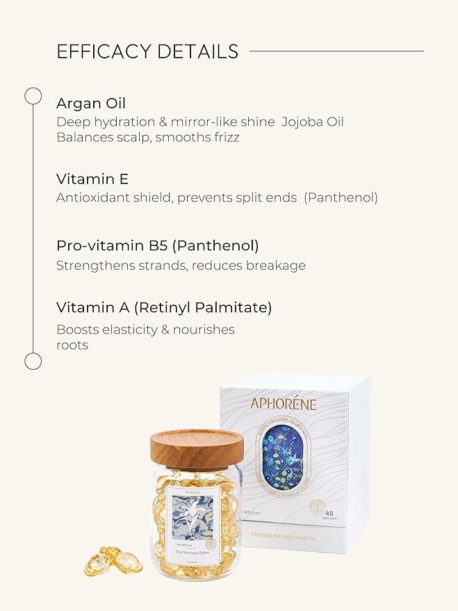 APHORENE Hair Repair Oil Capsules for Frizzy or Damaged Hair – Lightweight Leave-In Serum with Vitamins & Lavender Scent, Heat Protectant, 45 Capsules