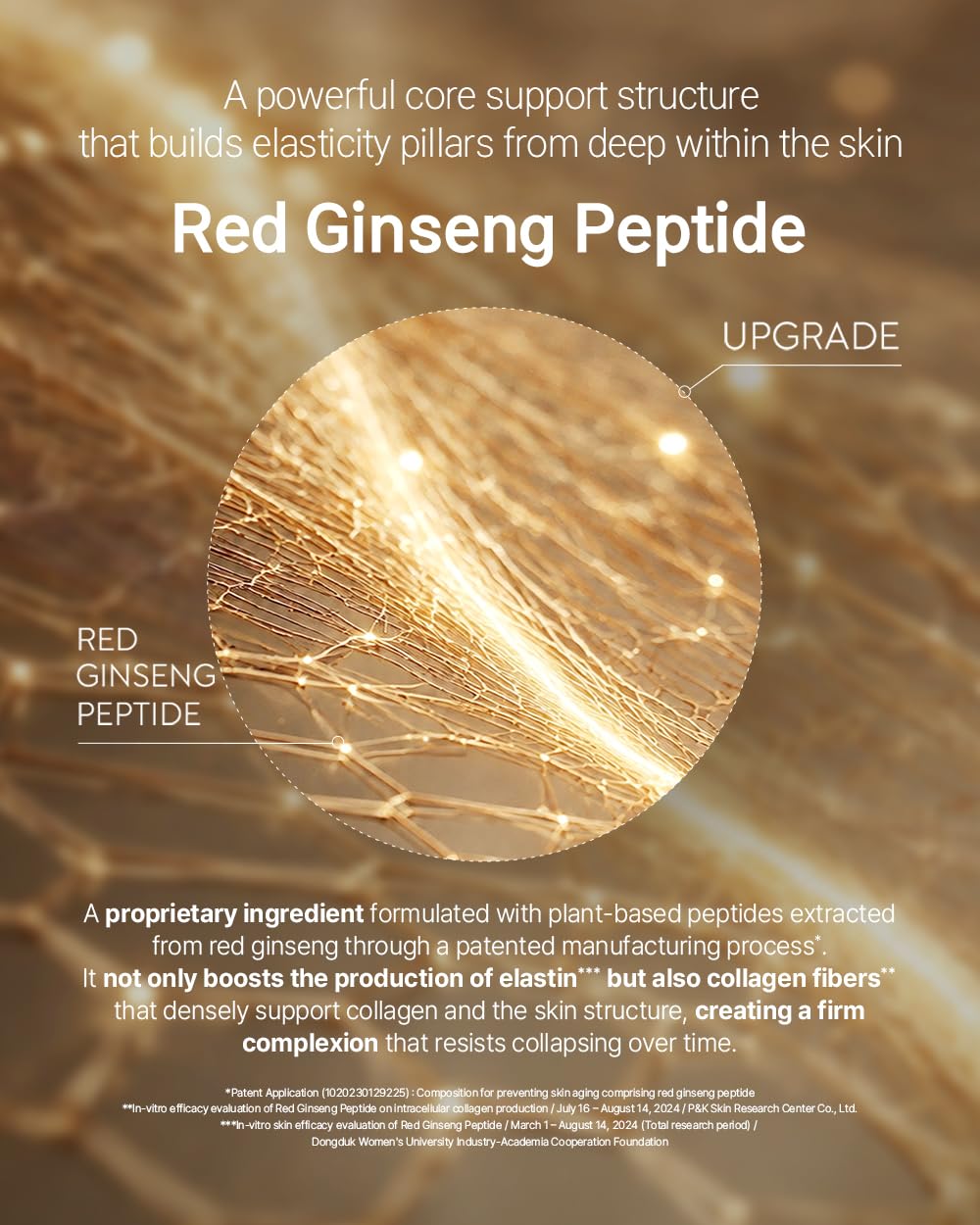 Donginbi Red Ginseng Power Repair Concentrated Essence(1.69 floz) Set - Korean Red Ginseng Essence with Collagen, Hydrating Toner, Firming Face Oil, Korean Skin Care Gifts for Women, Travel Kit