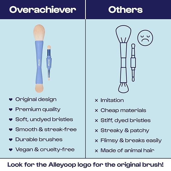 Alleyoop 4-in-1 Makeup Brush, Overachiever Travel Makeup Brush Set