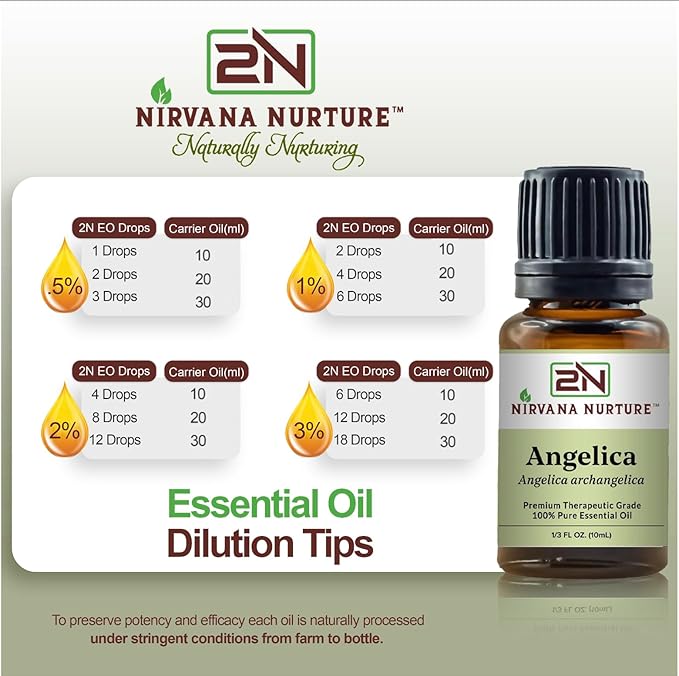 Nirvana Nurture Angelica Essential Oil, 100% Pure Undiluted, Aromatherapy Oil for Diffuser, Hair & Skin Care