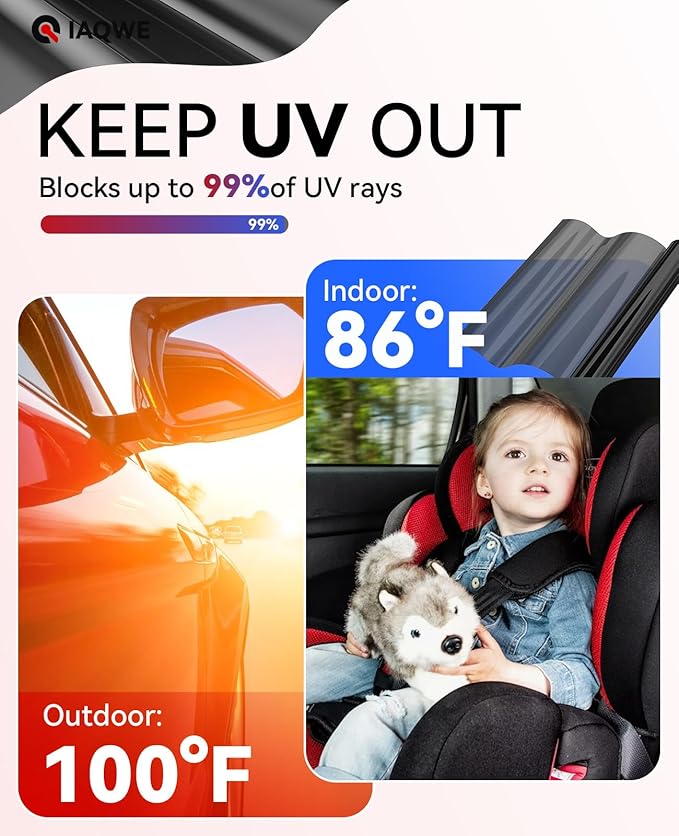 Car Window Tint 20" in x 10'Ft with 5% VLT, Nano Ceramic Window Tint Film for Car, UV&IR Protection Heat Insulation Anti-Explosion Scratch Resistant