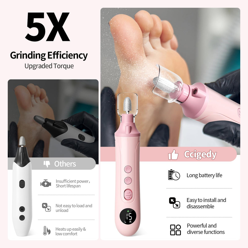 Ccigedy Cordless Electric Toe Nail Grinder for Thick Toenails with LCD Lamp