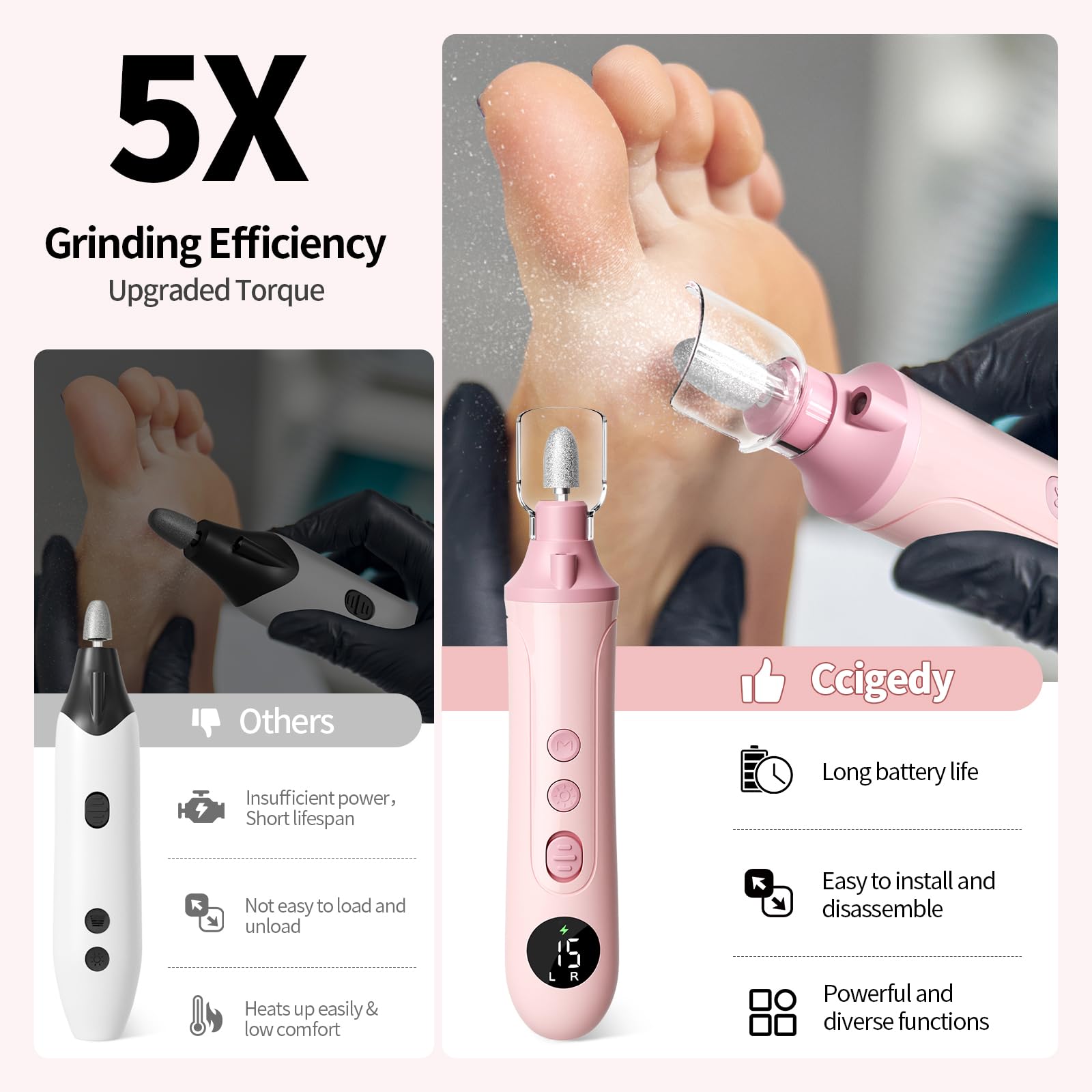 Ccigedy Cordless Electric Toe Nail Grinder for Thick Toenails with LCD Lamp