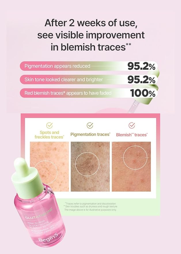 Glutathione Blemish Serum | Niacinamide 10%, Alpha Arbutin 2% (1.01 Fl Oz)
