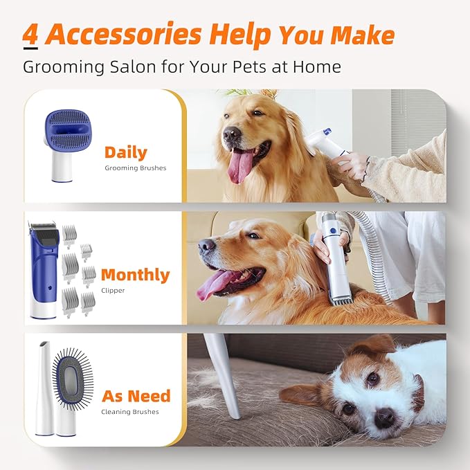 Buenkee Dog Grooming Vacuum Kit, 15000Pa Clipper, Shedding Brush, 2L, White