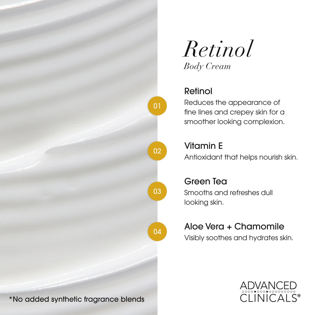 Advanced Clinicals Retinol Body Cream + Hyaluronic Acid Moisturizer 2pc Skincare Set | Face Cream & Body Lotion For Women & Men Helps Improve Appearance Of Crepey Skin, Dry Skin, & Wrinkles, 2pc
