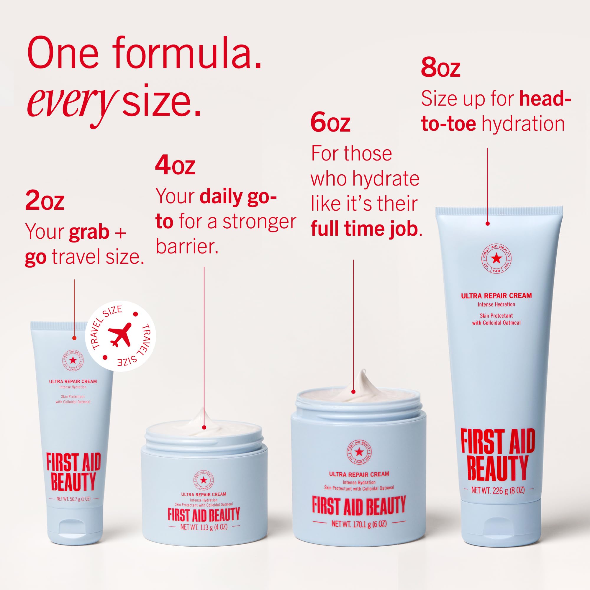 First Aid Beauty Ultra Repair Cream, Intense Hydration - Clinically Tested Face & Body Moisturizer with Colloidal Oatmeal - Supports Eczema & Dry Skin Barrier Repair - Fragrance Free - 2 oz