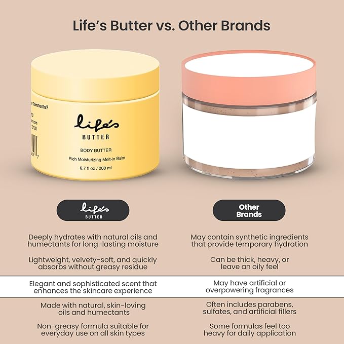 Life’s Butter Body Butter – Deeply Hydrating Moisturizer with Shea Butter, Jojoba & Sweet Almond Oil – Lightweight, Non-Greasy Body Cream – Developed & Manufactured in the USA – 6.7 oz