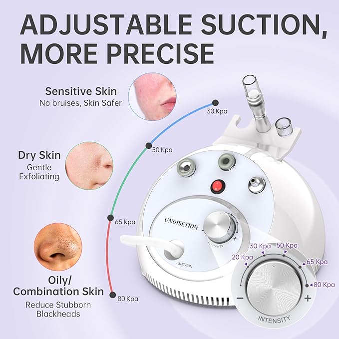 UNOISETION Blackhead Vacuum Removers, 2 in 1 Pro-Grade At-Home Spa Facial Vacuum Pore Cleaner for Blackheads, Whiteheads, Exfoliation, 20-80 Kpa Adjustable Suction for All Skin Types, White