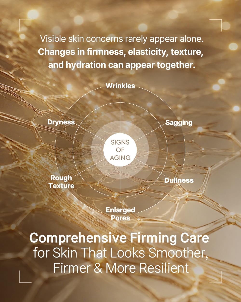 Donginbi Red Ginseng Power Repair Concentrated Essence(1.69 floz) Set - Korean Red Ginseng Essence with Collagen, Hydrating Toner, Firming Face Oil, Korean Skin Care Gifts for Women, Travel Kit