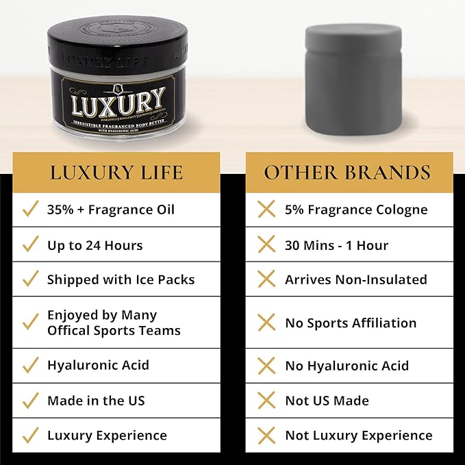 LUXURY LIFE BUTTER - 40% Extrait de Parfum Fragranced Body Butter with Hyaluronic Acid for Ultimate Moisture - Luxurious Room-Filling Natural Fragrances - Non-Greasy, USA Made, Tobacco Vanilla, 5 oz