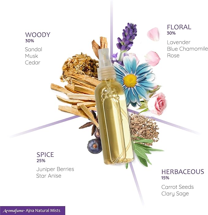 Chamomile & Juniper Berry Chakra Air Freshener Spray 100ml by Aromafume