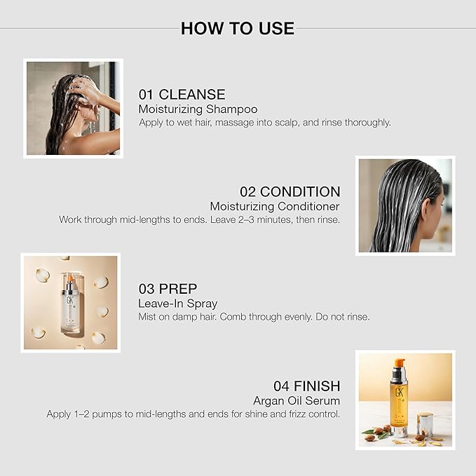 GK HAIR Travel Size Shampoo Conditioner set | Curly Hair Shampoo & Conditioner For Color Protection | Made with Aloe vera, Parki Butter | Free of Parabens Phthalates Sulfate Free 3.4 Fl Oz