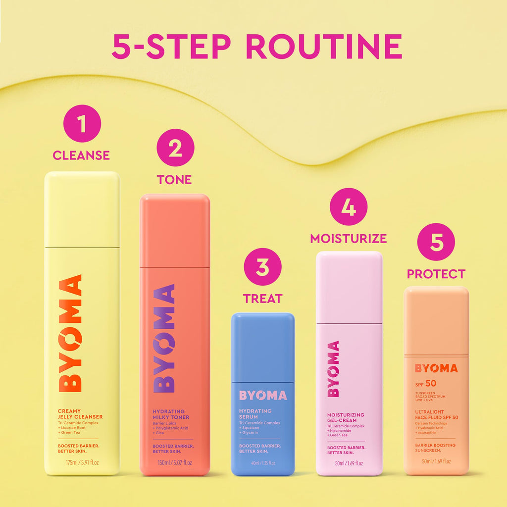 BYOMA Milky Toner - Hydrating Face Toner, Moisturizing, Barrier Repair