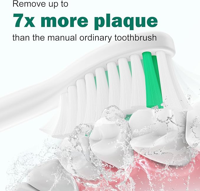 Replacement Toothbrush Heads for Philips Sonicare E-Series/Essence/Xtreme/Elite and Other Screw-on Models, 4 Pack, Dupont Bristles for Effective Cleaning
