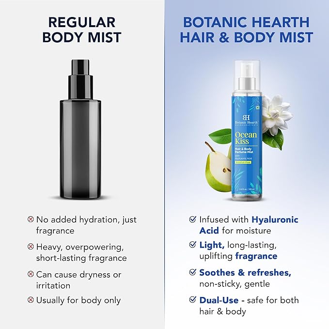 Botanic Hearth Ocean Kiss Hair Perfume & Body Mist- 3.4 Fl oz