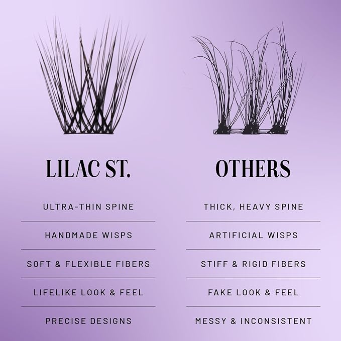 Lilac St - Midnight Dramatic Faux Eyelash Clusters (12mm) - Dark & Lush - DIY Lash Extension Wisps - Lightweight & Lifelike - Lasts 10 Days - Cruelty Free, Vegan, Women Founded - 10 Lashes
