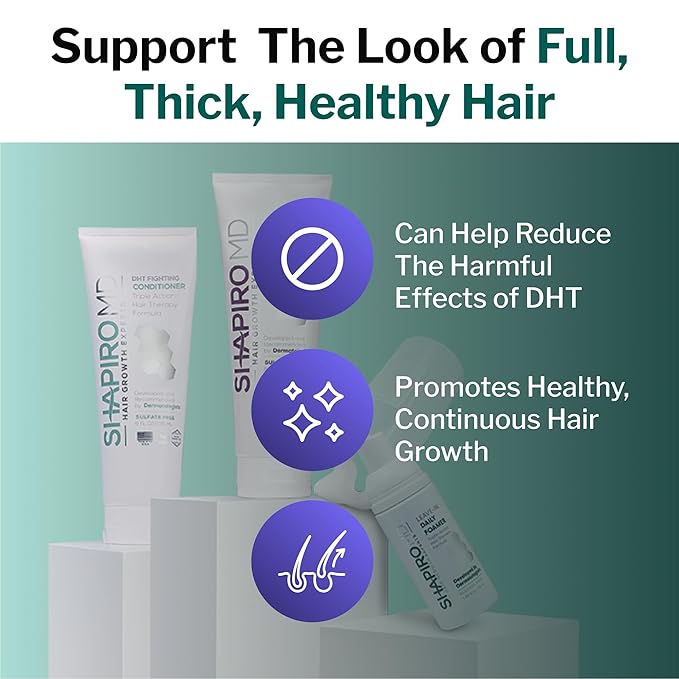 Shapiro MD Hair Growth Experts Natural Hair Kit for Thicker Looking Hair