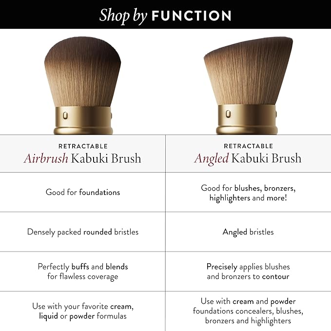 LAURA GELLER NEW YORK Cosmetic Professional Makeup Brushes - Cruelty-Free 02 Retractable Angled Kabuki Brush