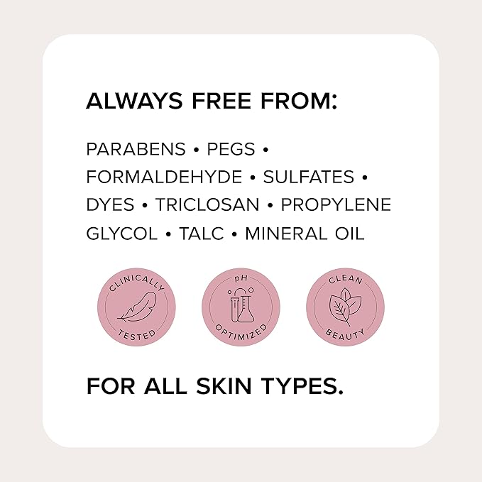Medix 5.5 Exfoliating AHA Glycolic Acid Face & Body Wash Cleanser + Hyaluronic Acid Moisturizing Body Cream Lotion Skin Care 2-Piece Set, Alpha Hydroxy & Lactic Foaming Face Wash