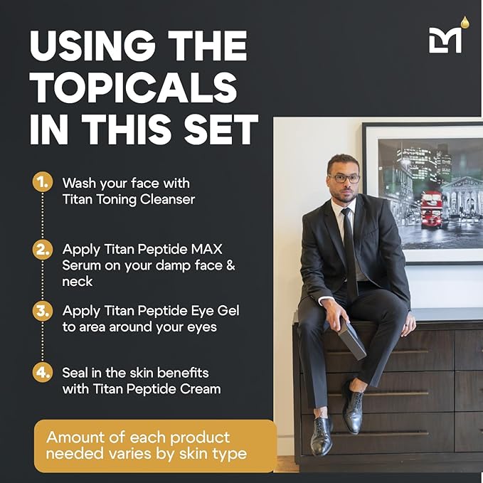 Man Labs Titan Peptide MAX Mens Skin Care Kit, 4pc Anti-Aging Face Care Kit