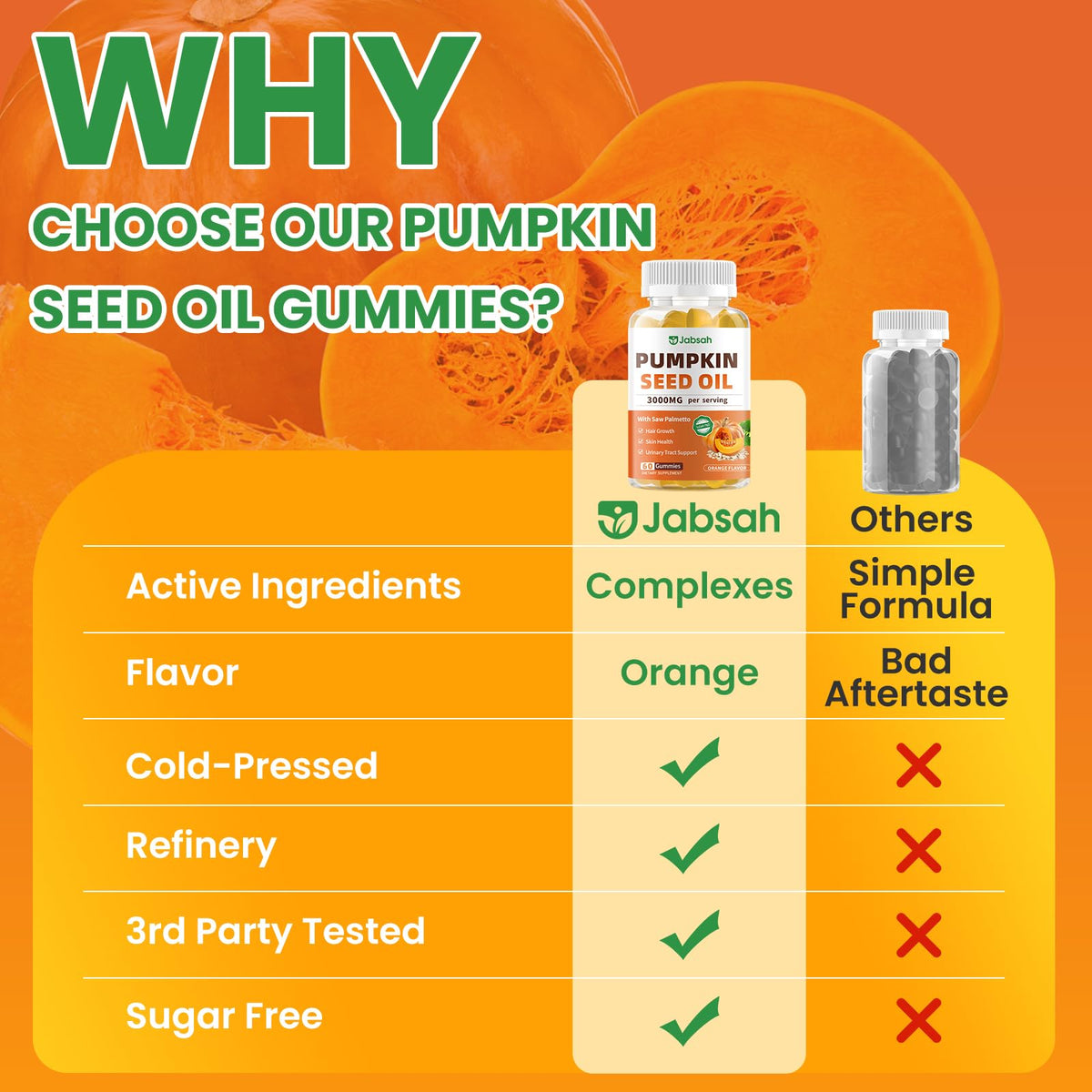 Jabsah Pumpkin Seed Oil with Saw Palmetto Gummies, Pumpkin Seed Oil Supplement for Hair Growth, Prostate Health, Bladder &Urinary Tract Support, High Pure Extract for Adults, Orange Flavor, 120 Count