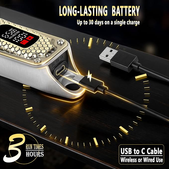 Hair Clippers for Men Professional with Absolutely Heavy-Duty Cutting Performance, Barber Clippers for Haircutting, Hair/Beard Fade Trimmer, High-Power Motor, Metal Housing, Corded/Cordless Operation