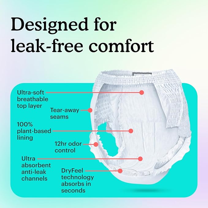 Because Adult Incontinence Underwear for Sensitive Skin - Women - Premium Overnight Disposable Briefs, Anti Odor - White, Small/Medium - Absorbs 6 Cups - 16 Count (Pack of 1)