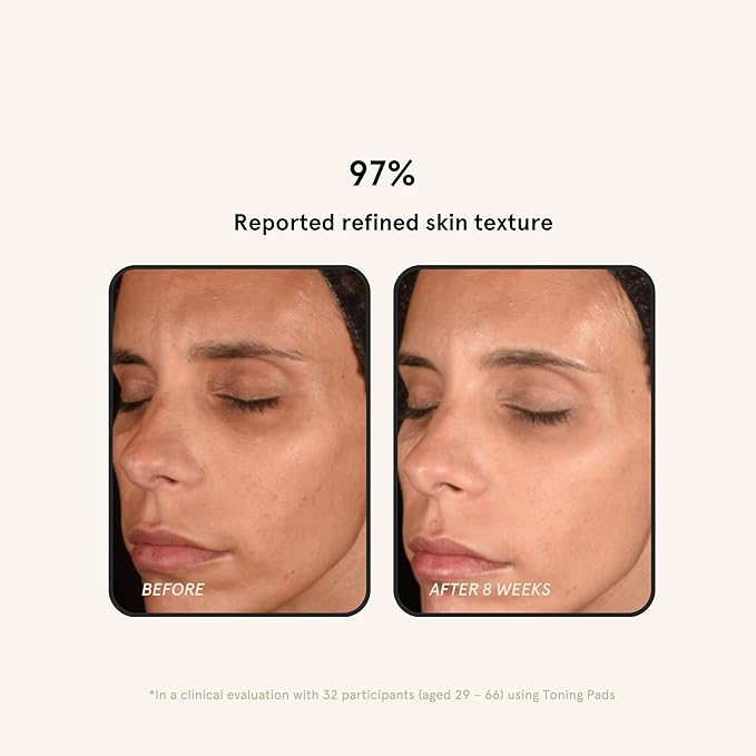 Barefaced Toning and Exfoliating Pads | Glycolic and Salicylic Acid Face Wipes for Blemishes, Dark Spots, and Uneven Texture | Daily Resurfacing Peels for Clear, Glowing Skin (60 Pads)