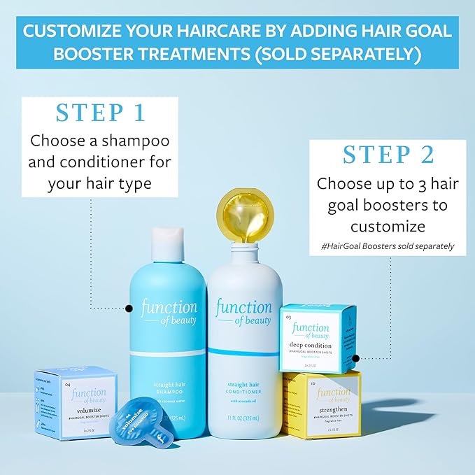 Function of Beauty Straight Hair Shampoo & Conditioner XL Set - Anti-Frizz