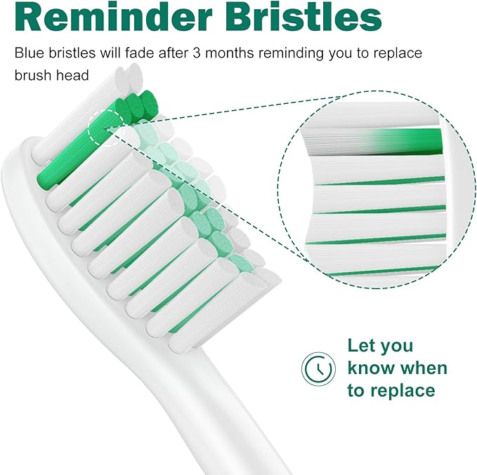 Replacement Toothbrush Heads for Philips Sonicare E-Series/Essence/Xtreme/Elite and Other Screw-on Models, 4 Pack, Dupont Bristles for Effective Cleaning