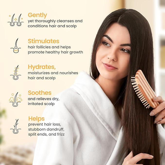 Honeyskin Hair Growth Shampoo and Conditioner for Women – Sulfate-Free, Hydrating & Volumizing Set with Manuka Honey & Aloe Vera – Non-Toxic Hair Thickening Shampoo for Thinning Hair 16oz