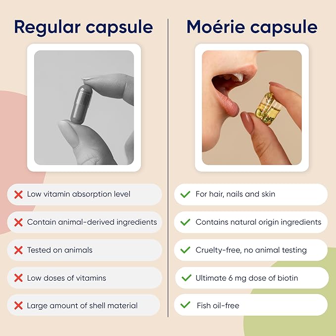 Moerie Ultimate Hair Boost Supplements for Women & Men - Hair, Skin, Nails Vitamins with Biotin & Minerals for Hair Health - Thicker Hair - 120 Capsules
