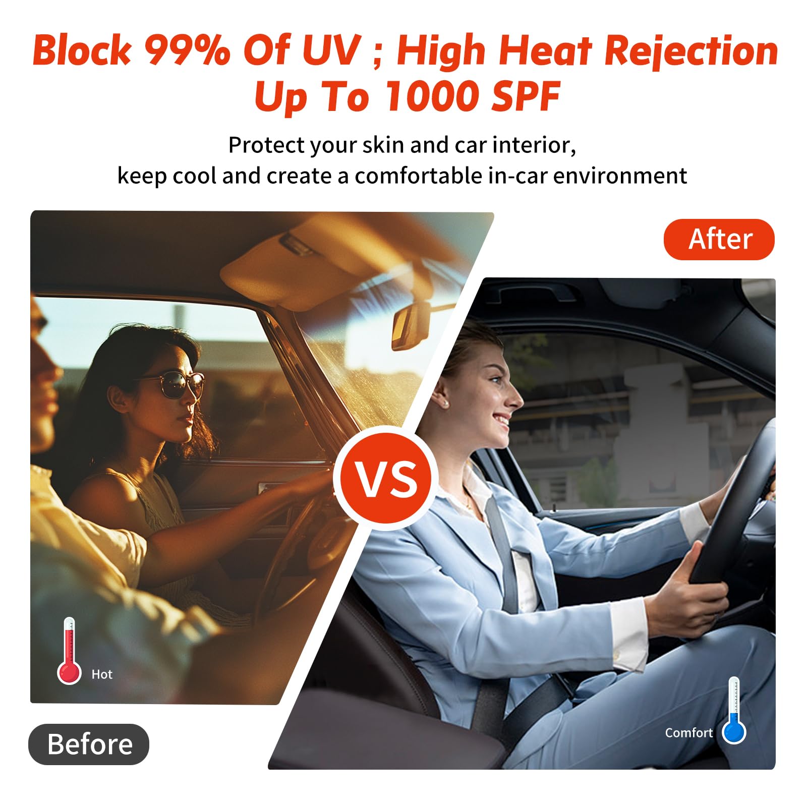 Ceramic Nano Ceramic Window Tint for Cars, Automotive Auto Car Window Tint Film for Car Privacy Film, VLT 35% Percent, Blocks UV/IR Rays, Heat/Glare, 30in-20ft