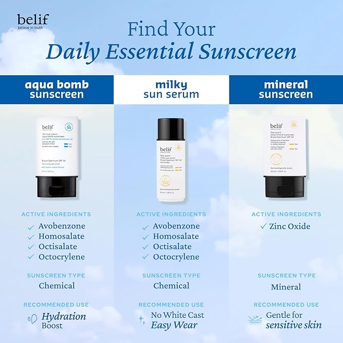 belif Aqua Bomb SPF 45 Hydrating Niacinamide Sunscreen (1.69 fl. oz) - The True Cream PA++++, Daily Broad Spectrum, No White Cast, Weightless & Invisible, Non-Greasy, Korean Skincare