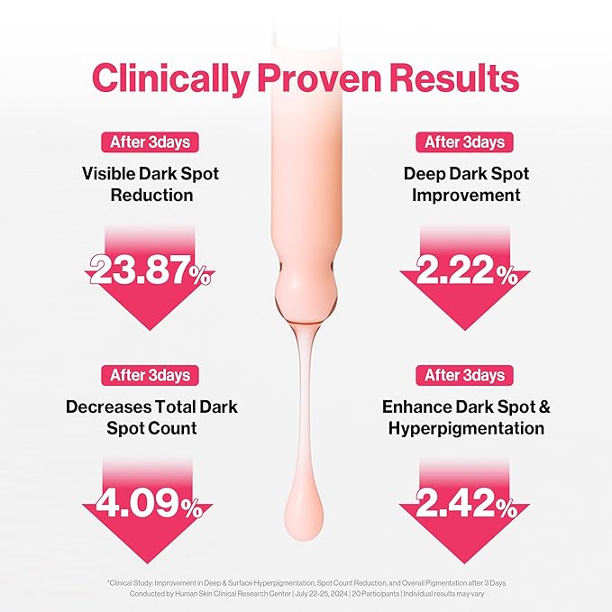 [Redence] Dark Spot Corrector Serum with 5% Niacinamide & Vitamin C | Tone & Spot Ampoule for Uneven Tone & Hydration | Korean Daily Skincare for All Skin Types | 30ml / 1 fl oz