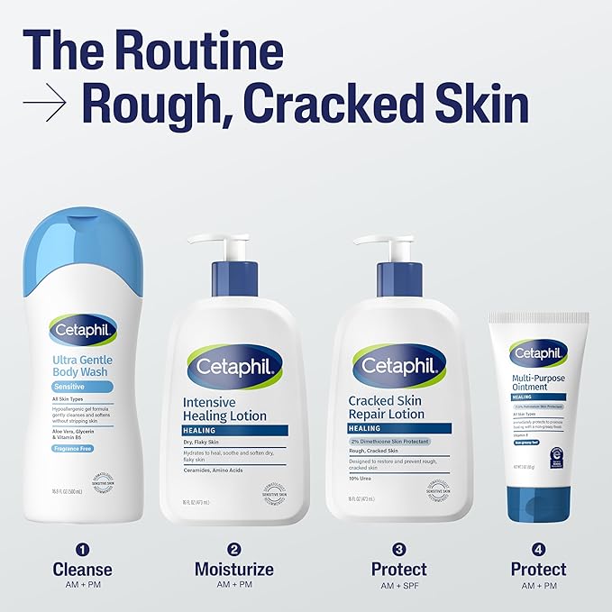 Cetaphil Cracked Skin Repair Body Lotion, Fragrance Free, 16 oz