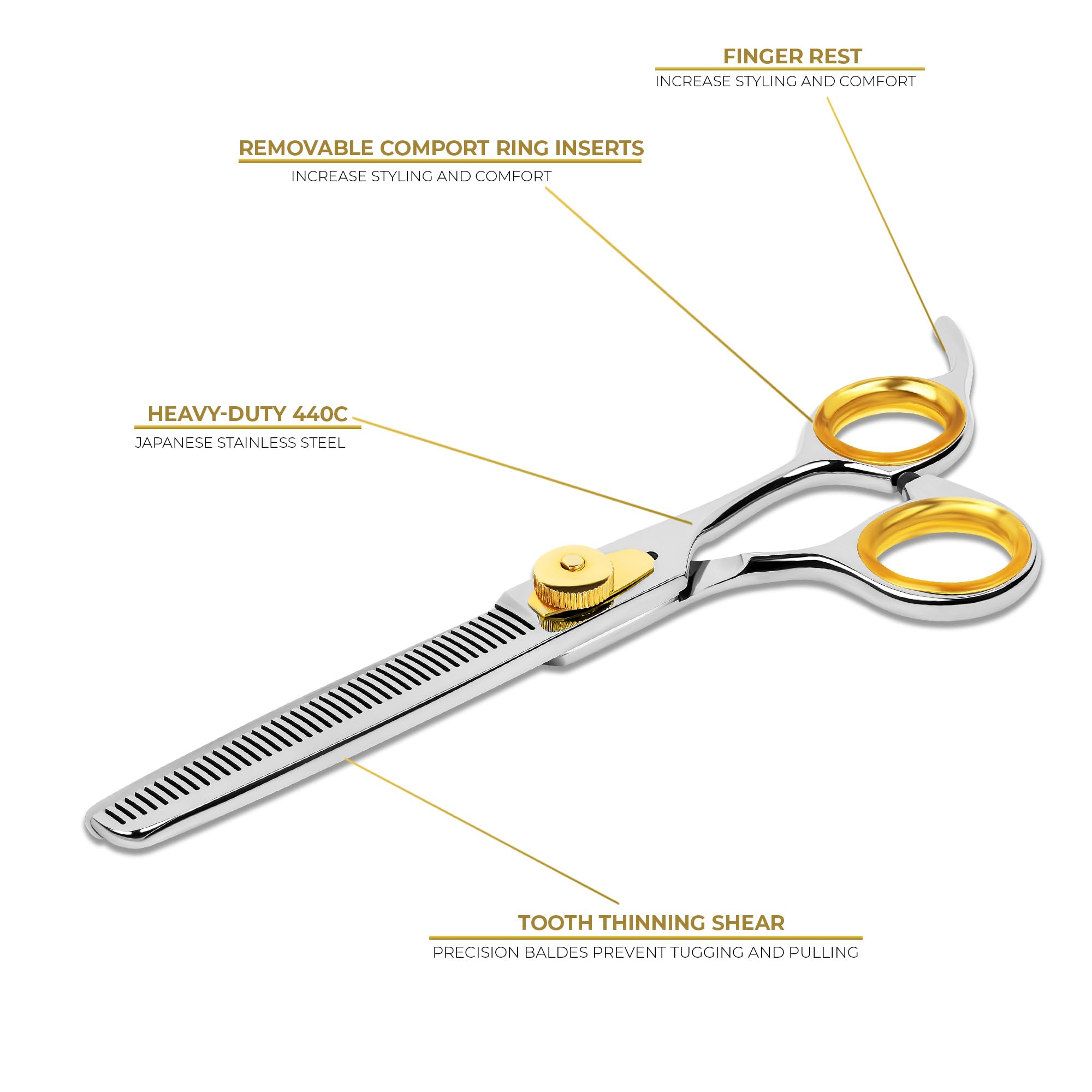 Professional Cat and Dog Grooming Scissors 6.5" 42-Tooth heavy-duty Thinning Scissors for Dogs and Cats, 440c Japanese Steel Comfortable Long-Lasting Sharpness for Years