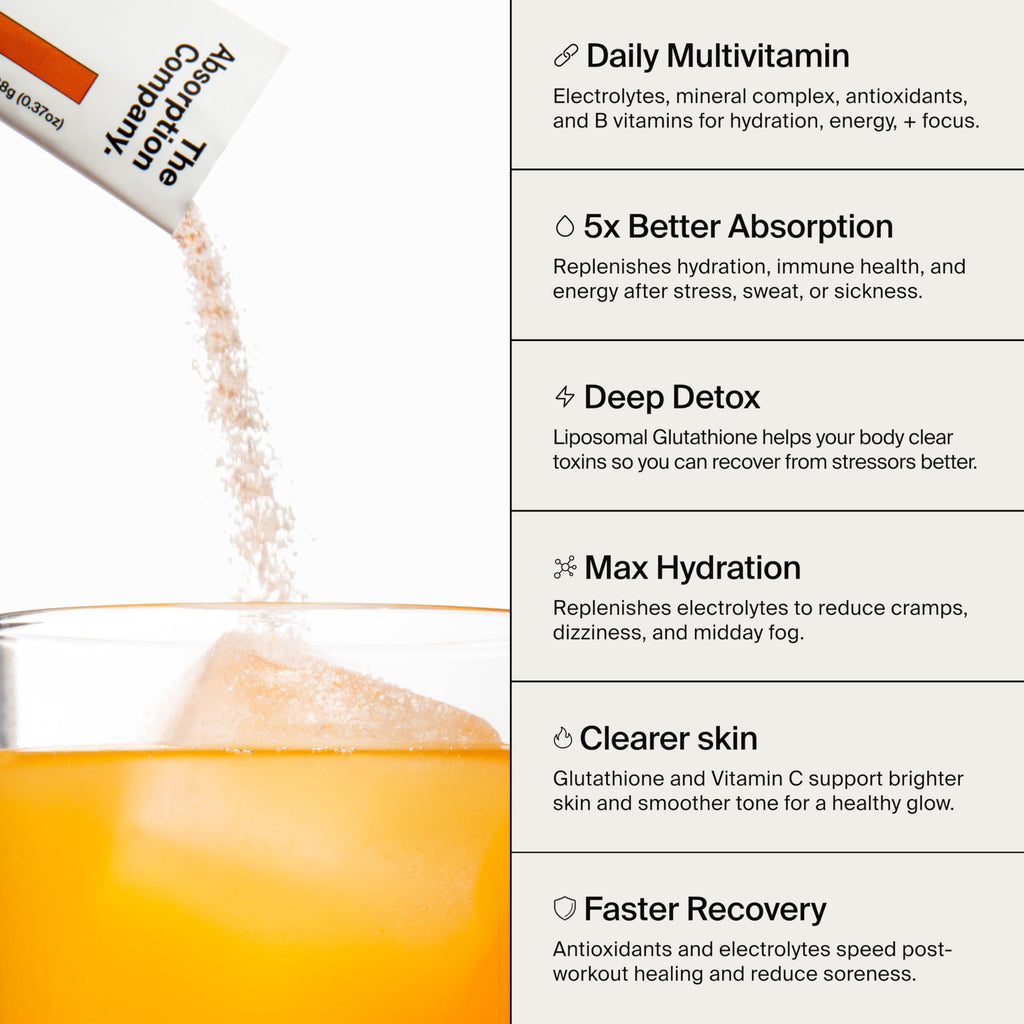 The Absorption Company Restore - Electrolyte Powder Hydration Packets - 7PK